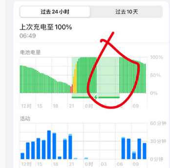 木里苹果授权维修店分享iPhone夜间自动关机 