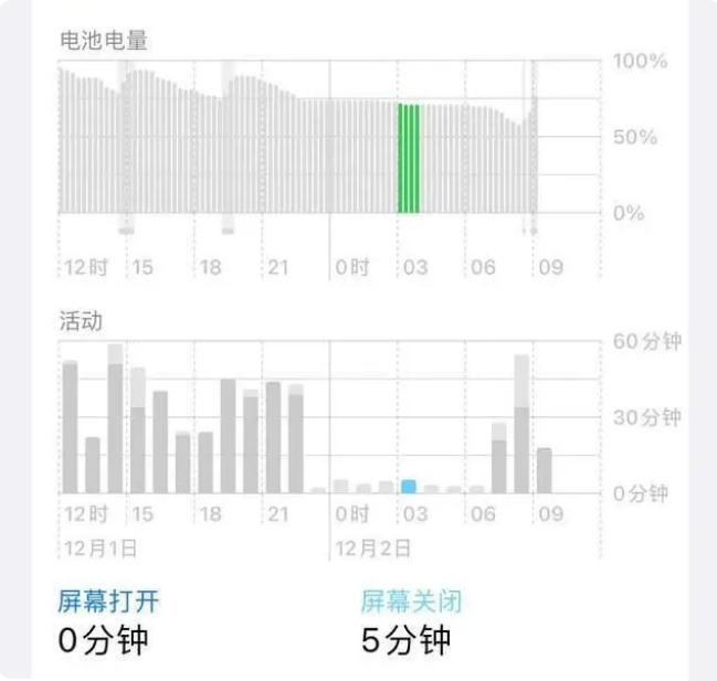 木里苹果服务网点分享iOS16.1.2值得升级吗？ 