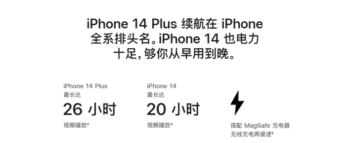 木里苹果14维修分享iPhone14系列的电池寿命如何 