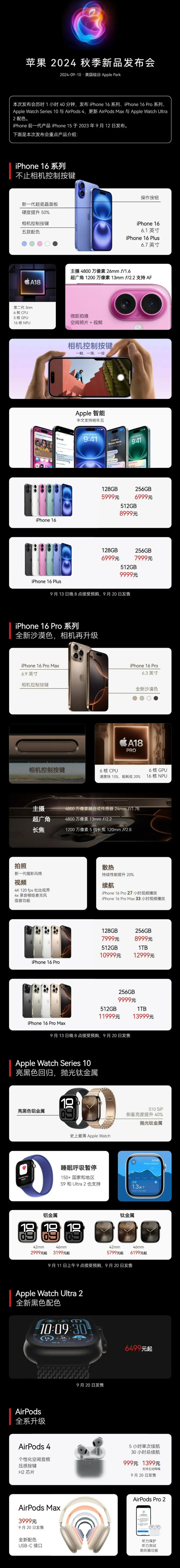 木里苹果手机维修分享iPhone 16 / Pro 登场、手表耳机齐换代 